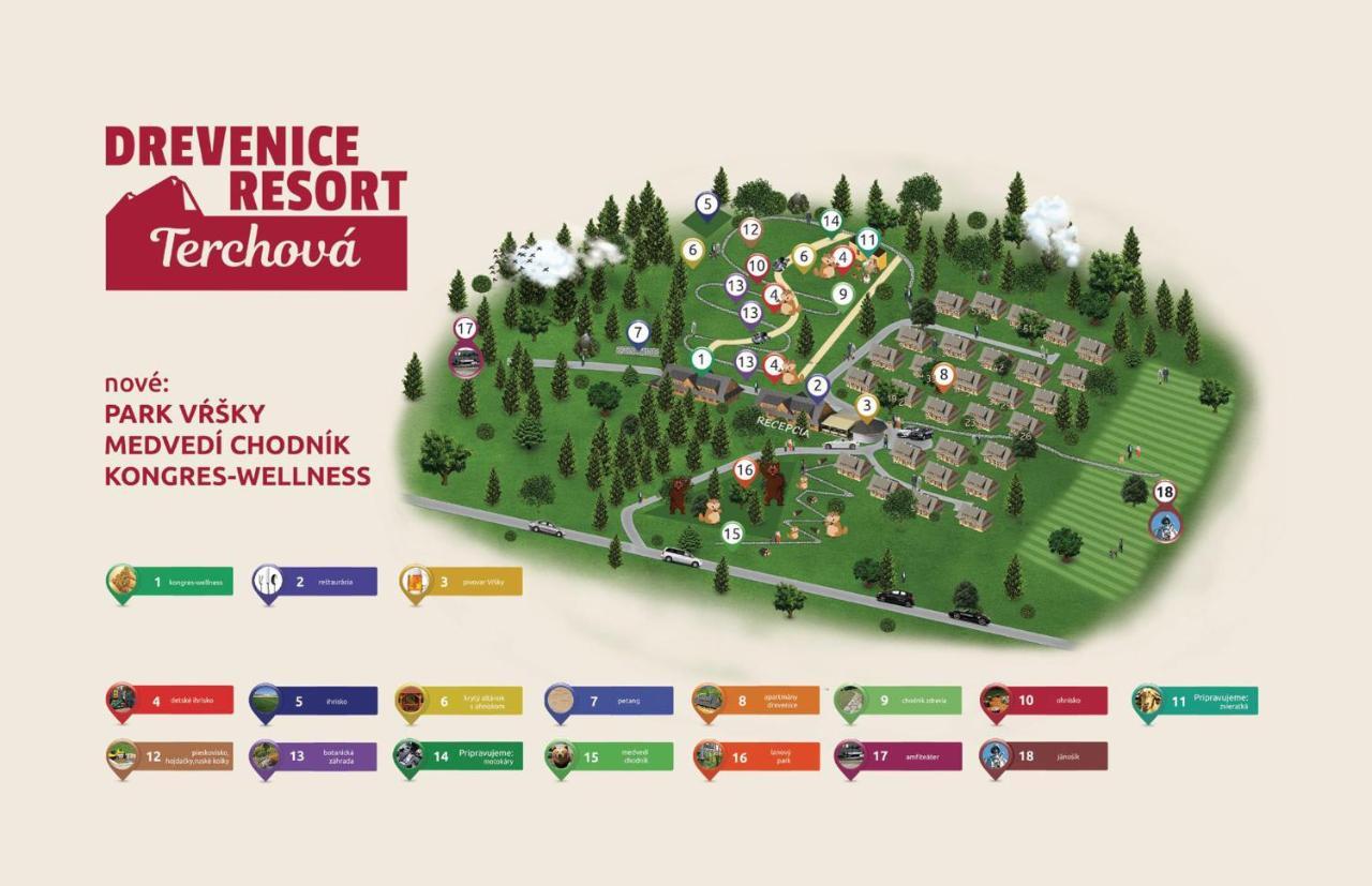Drevenica Uhorcik Villa Terhely Kültér fotó